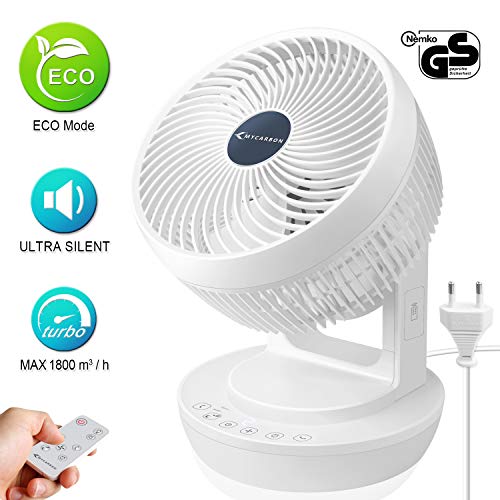 MYCARBON Ventilatore da Tavolo Turbo 6,8m/s 1800m³/h Bianco