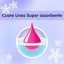 Carica l'immagine nel visualizzatore di Gallery, Lines Idea Ultra Assorbenti Giorno con Ali, Confezione da 12 Pezzi