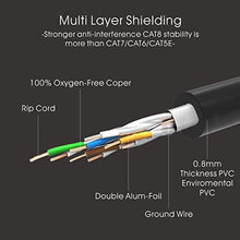 Carica l&#39;immagine nel visualizzatore di Gallery, Veetop Cavo Ethernet LAN Cat 8 RJ45 per Rete Alta velocità 40 Gbps / 1m nero