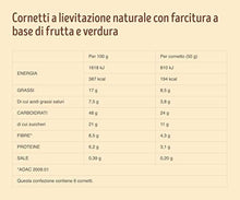 Carica l'immagine nel visualizzatore di Gallery, 8