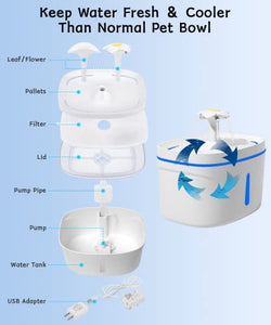 Fontana per Gatti,Fontanella per Gatti da Interno Ultra Silenziosa da 2,5 Litri con Luce LED Filtro a Carbone Attivo Ciotola per Acqua per Fontana per Gatti per Più Animali Domestici