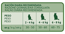 Carica l'immagine nel visualizzatore di Gallery, Ultima Cibo per Gatti Sterilizzati Prevenire Problemi alle Vie Urinarie...
