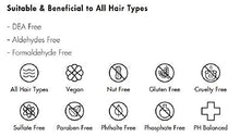 Carica l'immagine nel visualizzatore di Gallery, Olaplex, Prodotto rinforzante e rigenerante per capelli Hair Perfector N. 3,...