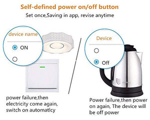 Blxecky Sonoff Basic R2 Wifi Smart Interruttore Telecomando Alimentazione...