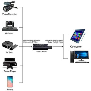 Microvolt Scheda di acquisizione Video da HDMI a USB, 1080p USB2.0 2.0, Black