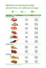 Carica l&#39;immagine nel visualizzatore di Gallery, FoodSaver 48 Sacchetti Termosigillabili per Sigillatrice 20 x 29 cm - Ilgrandebazar