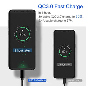 Cavo USB C Carica Rapida 2M Per Xiaomi Redmi Note 8T 7 8 Pro,Mi Nero 2m - Ilgrandebazar