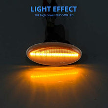 Carica l'immagine nel visualizzatore di Gallery, [1 paio] OZ-LAMPE LED Luci laterali, Indicatori di direzione lente affumicata