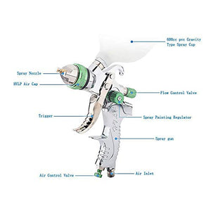 HUKOER HVLP Pistola Verniciatura Professionale Alta Efficienza Green-basic