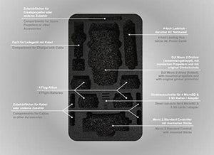 XTREME zaino da esterno per DJI Mavic 2 Pro/Zoom con intarsio Zaino