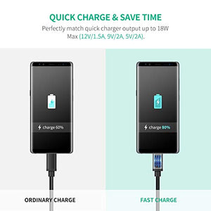 UGREEN Cavo Micro USB Ricarica Rapida 2.4A, in Nylon 1M, Nero - Ilgrandebazar