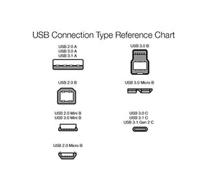 AmazonBasics - Cavo USB da maschio Type-C a USB-A 2.0, 0.9 m, Nero - Ilgrandebazar