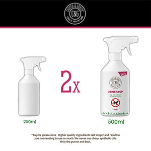 C&G Urina Stop Spray per Repellente Gatti e Cani | e Gatti...
