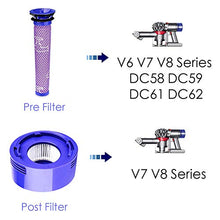 Carica l&#39;immagine nel visualizzatore di Gallery, Queta 5 Pezzi Filtro per Dyson V7 V8 di Ricambio V7/V8