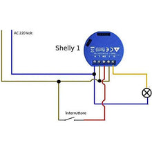 Carica l&#39;immagine nel visualizzatore di Gallery, Shelly 1 Open Source WiFi, Smart WiFi Relais Switch, Alexa,Google Home