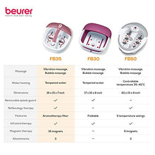 Carica l&#39;immagine nel visualizzatore di Gallery, Beurer FB 35 Pediluvio, con Idromassaggio Plantare e Filtro per Aromaterapia
