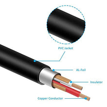 Carica l'immagine nel visualizzatore di Gallery, Duttek 5 ft/1.5 m 2 * 6.35 mm 1/Cavo Audio Jack da 10,2 cm Stereo Maschio...