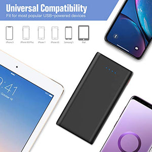 Yacikos Power Bank, Caricabatterie Portatile Cellulare 25800 mAh 【più Nuovo...