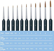 Carica l&#39;immagine nel visualizzatore di Gallery, Libershine Pennello di Dettaglio, 11 Pezzi Pennelli in Acrilico per...