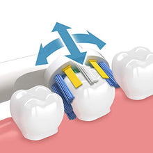 Carica l'immagine nel visualizzatore di Gallery, iTrunk Pacco da 16 Testine per Oral B, Compatibili con B PRO 5000 PRO...