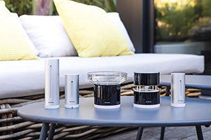 Netatmo Modulo Aggiuntivo per la Stazione Meteo Netatmo, NIM01-WW