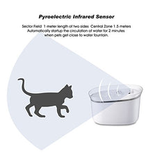 Carica l&#39;immagine nel visualizzatore di Gallery, HoneyGuaridan Smart Distributore Automatico W25 Fontana per animali domestici