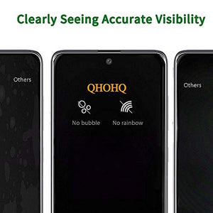 QHOHQ Compatibile Pellicola Protettiva per Samsung Galaxy A71,Samsung 2 Pezzi