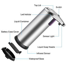 Carica l'immagine nel visualizzatore di Gallery, opamoo Dispenser Sapone Automatico, Touchless Nero1