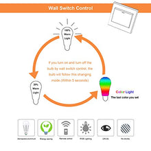 Carica l&#39;immagine nel visualizzatore di Gallery, Lampadine Colorate E27 10W, LED Dimerabile RGB+ Bianco Caldo 10W 1 Pezzo