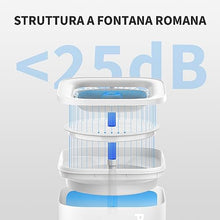 Carica l&#39;immagine nel visualizzatore di Gallery, PETKIT CYBERTAIL Fontanella per Gatti, Fontanella per Gatti Senza Fili,25dB Silenziosa,Fontanella per Cani,con Luci A LED,3.0 Aggiornare l&#39;elemento Filtrante,Pompa dell&#39;Acqua Senza Fili,1.8 L
