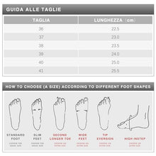 Carica l'immagine nel visualizzatore di Gallery, JOMIX Pantofole Donna Invernali Comode Ciabatte Ragazza Pelose Calde Ciabatte Pelliccia Sintetica Memory Foam Morbide Tomaia Scamosciata MD7210 (Beige, 41)