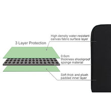 Carica l&#39;immagine nel visualizzatore di Gallery, Arvok 15 15,6 Pollici Sleeve per Laptop/Impermeabile 15.6-Pollici, Nero
