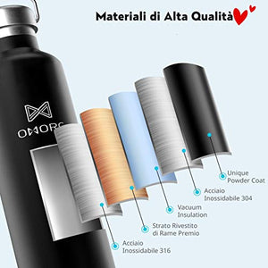 OMORC Bottiglia Acqua in Acciaio Inox 1000ML/600ML,Borraccia 1000ML, Nero