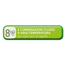 Carica l&#39;immagine nel visualizzatore di Gallery, Imetec Eco SE1 1000 Asciugacapelli con Tecnologia Efficiency, 1400 W, 8... - Ilgrandebazar