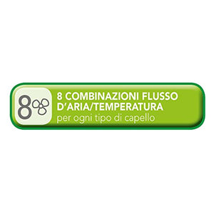 Imetec Eco SE1 1000 Asciugacapelli con Tecnologia Efficiency, 1400 W, 8... - Ilgrandebazar