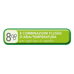 Imetec Eco SE1 1000 Asciugacapelli con Tecnologia Efficiency, 1400 W, 8... - Ilgrandebazar
