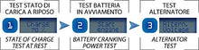 Carica l&#39;immagine nel visualizzatore di Gallery, BC Battery Controller 9000 EVO+, Caricabatteria e Mantenitore... - Ilgrandebazar