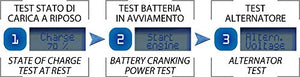 BC Battery Controller 9000 EVO+, Caricabatteria e Mantenitore... - Ilgrandebazar