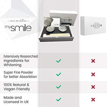Carica l'immagine nel visualizzatore di Gallery, mysmile Carbone Attivo in Polvere e Spazzolini Bambù per Sbiancamento...
