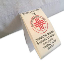 Carica l&#39;immagine nel visualizzatore di Gallery, Marcapiuma - Cuscino in Memory Foam Modello Doppia Onda con 1x - Ilgrandebazar