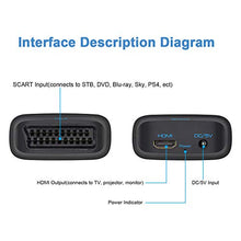 Carica l'immagine nel visualizzatore di Gallery, MISOTT Convertitore da Scart a HDM, Ingresso Uscita HDMI Adattatore,... - Ilgrandebazar