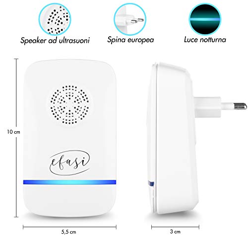 Repellente Per Insetti Elettrico – I 16 Migliori Prodotti A Confronto - Foto 8