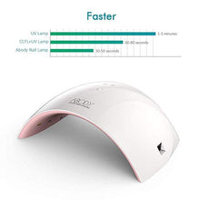 Carica l&#39;immagine nel visualizzatore di Gallery, Abody Lampada Unghie UV LED da 24W per Manicure Strumento, Fornetto bianco