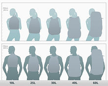 Carica l&#39;immagine nel visualizzatore di Gallery, Campingaz Urban Picnic Bacpac Zaino Termico, 30 l, Rosso/Grigio