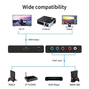RGB a HDMI Convertitore, Portta YPbPr Component + R L a / Converter