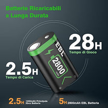 Carica l'immagine nel visualizzatore di Gallery, 2