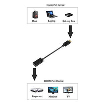 Carica l&#39;immagine nel visualizzatore di Gallery, ABLEWE Cavo Displayport a HDMI 1080p,Adattatore DP a HDMi Cable 1 confezione