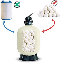 Carica l&#39;immagine nel visualizzatore di Gallery, SUPERSUN Filtro Palline Piscina,Sfere Filtranti per Acquario 700g di...