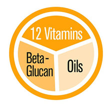 Carica l'immagine nel visualizzatore di Gallery, GimCat Multi-Vitamin Pasta / Nutriente snack per gatti con 1 x 200 g