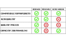 Carica l&#39;immagine nel visualizzatore di Gallery, Ricarica Mangiapannolini BEBINEX, Compatibile Maialino 8 pezzi - Ilgrandebazar